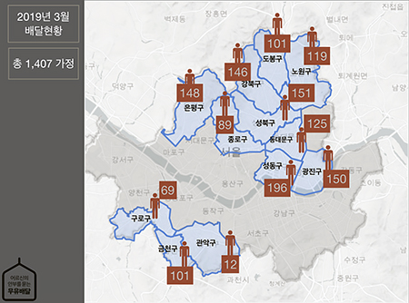 서울시 전역에 우유 배달 사역이 이루어져 어르신들의 고독사가 크게 줄어들기를 소망한다.