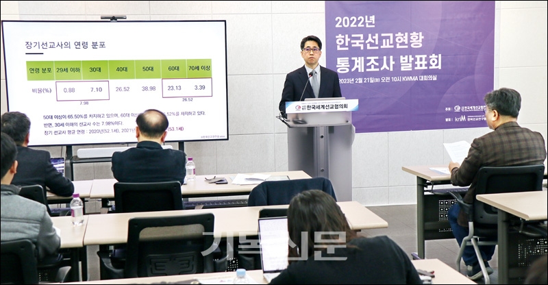 한국선교연구원 홍현철 원장이 ‘2022 한국선교현황 통계조사’ 결과를 발표하고 있다.