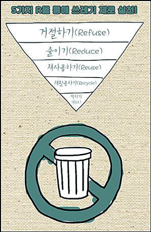 5가지 ‘R’을 통해 쓰레기 제로를 실천해보자.