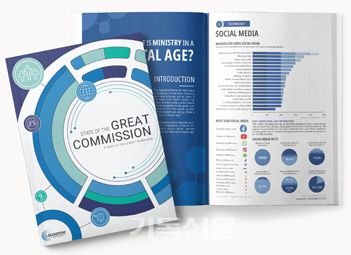로잔운동은 대위임령 과업 성취를 위한 기회를 분석하기 위해 약 150명의 선교전략가들에게 연구를 의뢰해 최고 수준의 글로벌 데이터를 기반으로 획기적인 연구 결과물을 내놨다. ‘대위임령 현황 보고서’ 표지와 내용.