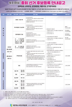 제110회 총회선거 후보등록 공고ㆍ선거규정(제20차 개정)