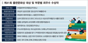 “그럼에도 복음 전하는 문서선교사역 이어갈 것”