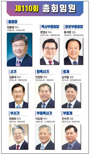 [제110회 총회임원]