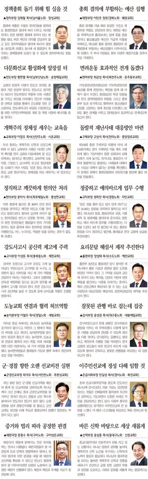 “새 회기, 새 각오로 맡겨진 사역에 최선 다하겠습니다”